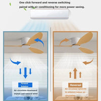 Ventilateur de plafond DC moderne | Marco Lucetti