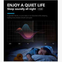 Ventilateur de plafond design invisible avec lumière et lustre | Marco Lucetti