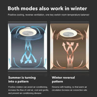 Ventilateur de plafond LED Invisible Smart avec Télécommande - Moderne | Marco Lucetti