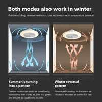 Ventilateur de plafond LED modern avec télécommande et lustre - Édition Luxe | Marco Lucetti