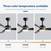 Ventilateur de plafond LED Smart Control - Design Moderne