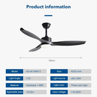 Ventilateur de plafond LED Smart Control - Design Moderne