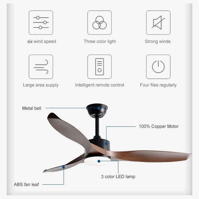 Ventilateur de plafond LED Smart Control - Design Moderne