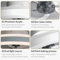 Ventilateur de plafond LED moderne avec télécommande et 6 vitesses | Marco Lucetti