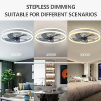 Ventilateur de plafond LED moderne avec télécommande et 6 vitesses