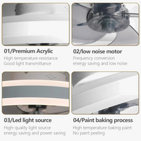 Ventilateur de plafond LED moderne avec télécommande et 6 vitesses