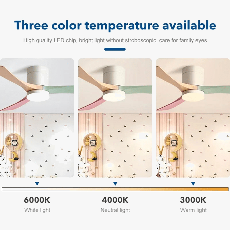 Ventilateur de plafond moderne ABS noir avec LED et télécommande - Édition Luxe | Marco Lucetti