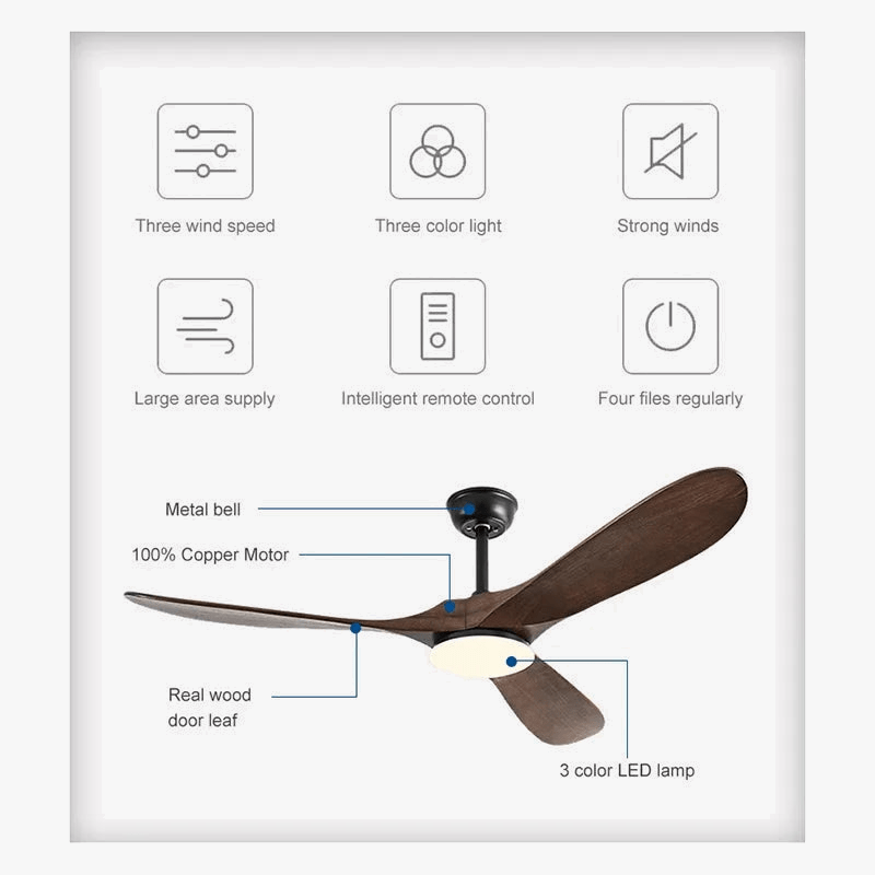 Ventilateur de plafond vintage industriel avec éclairage et commande à distance - Collection Rétro-Industrielle | Marco Lucetti